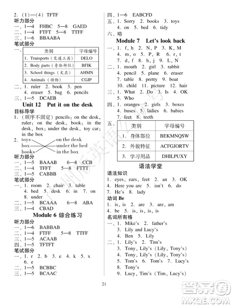 廣州出版社2023年秋小學英語目標實施手冊三年級上冊廣州教科版參考答案