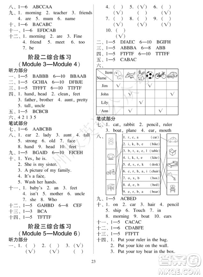 廣州出版社2023年秋小學英語目標實施手冊三年級上冊廣州教科版參考答案