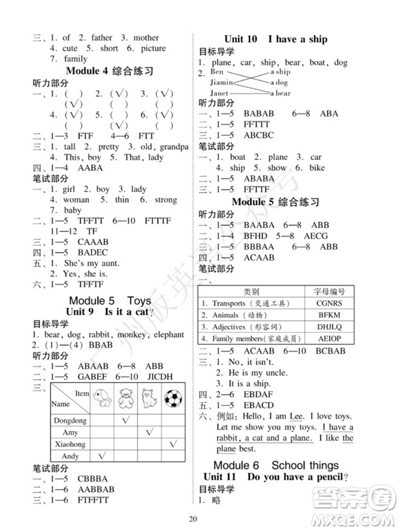 廣州出版社2023年秋小學英語目標實施手冊三年級上冊廣州教科版參考答案