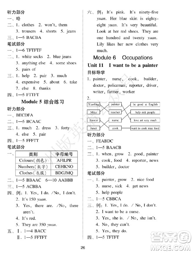 廣州出版社2023年秋小學(xué)英語(yǔ)目標(biāo)實(shí)施手冊(cè)四年級(jí)上冊(cè)廣州教科版參考答案