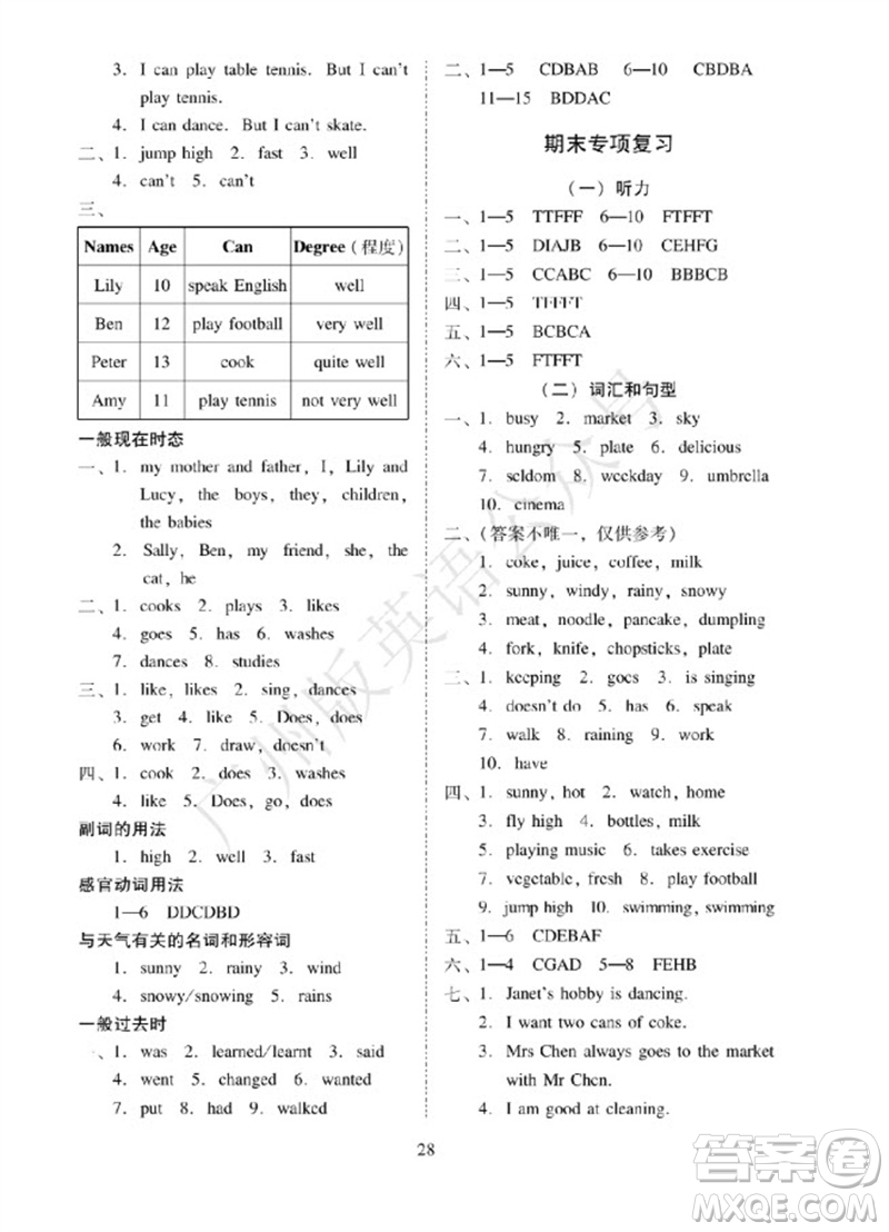 廣州出版社2023年秋小學英語目標實施手冊五年級上冊廣州教科版參考答案