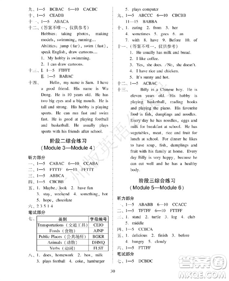 廣州出版社2023年秋小學英語目標實施手冊五年級上冊廣州教科版參考答案