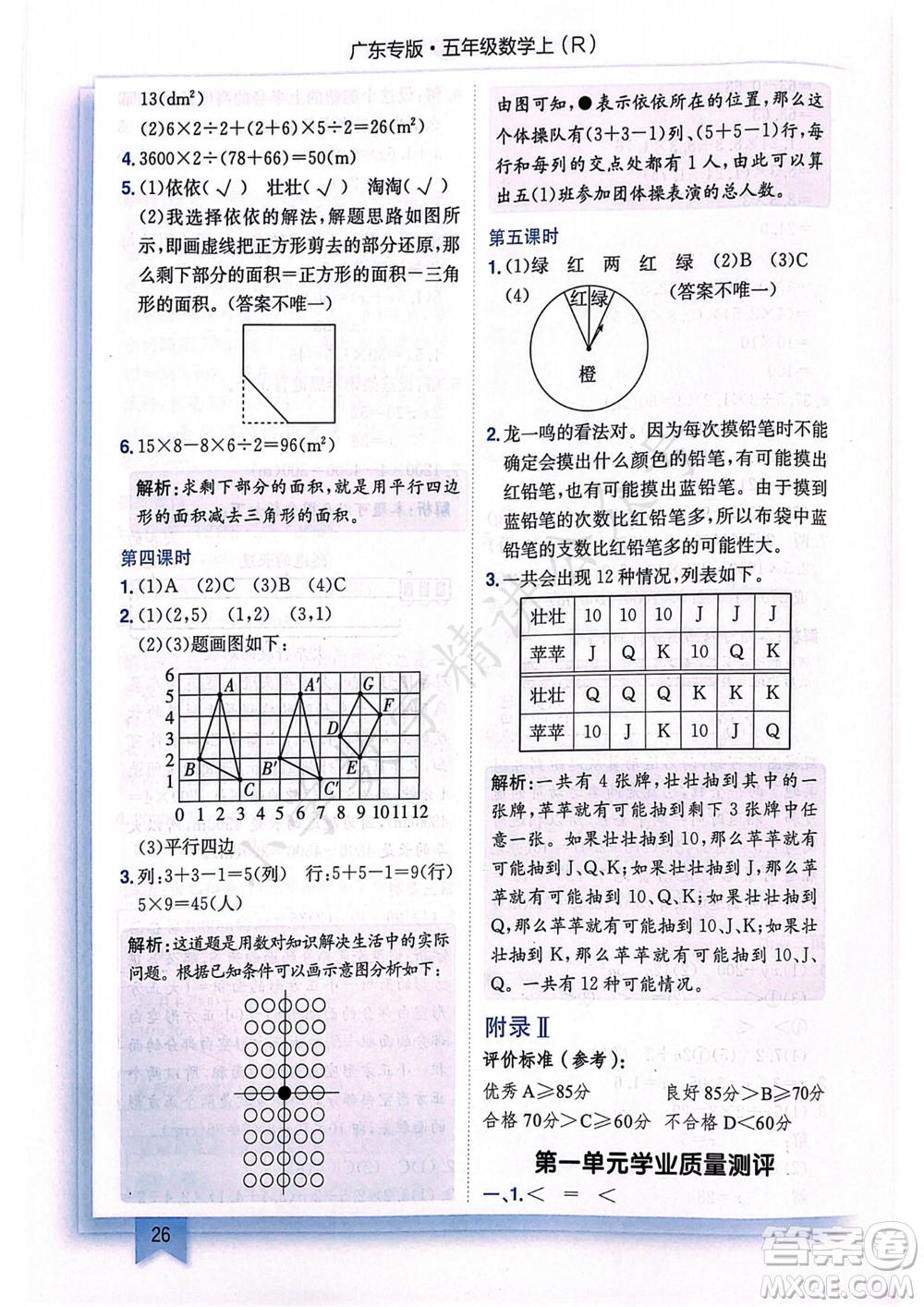 龍門書局2023年秋黃岡小狀元作業(yè)本五年級數(shù)學上冊人教版廣東專版參考答案