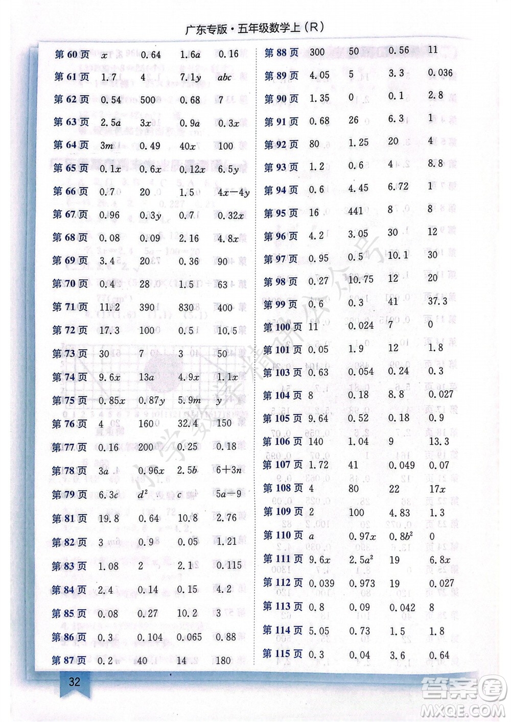 龍門書局2023年秋黃岡小狀元作業(yè)本五年級數(shù)學上冊人教版廣東專版參考答案