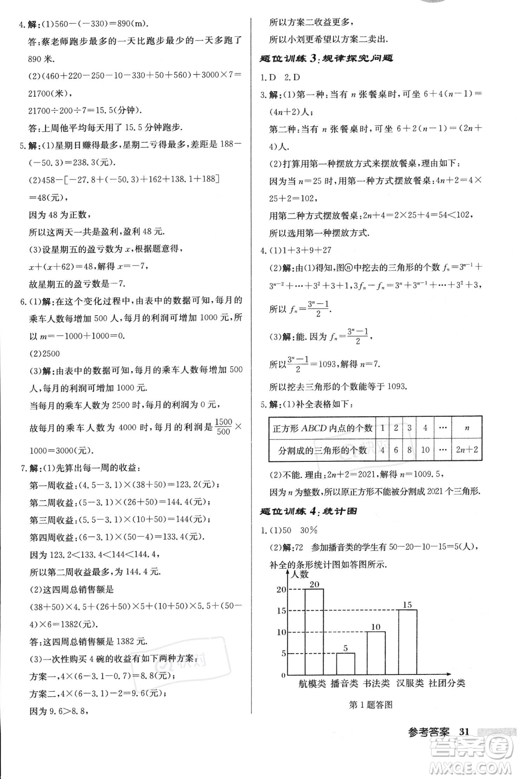 龍門書局2023年秋啟東中學作業(yè)本七年級數(shù)學上冊北師大版答案