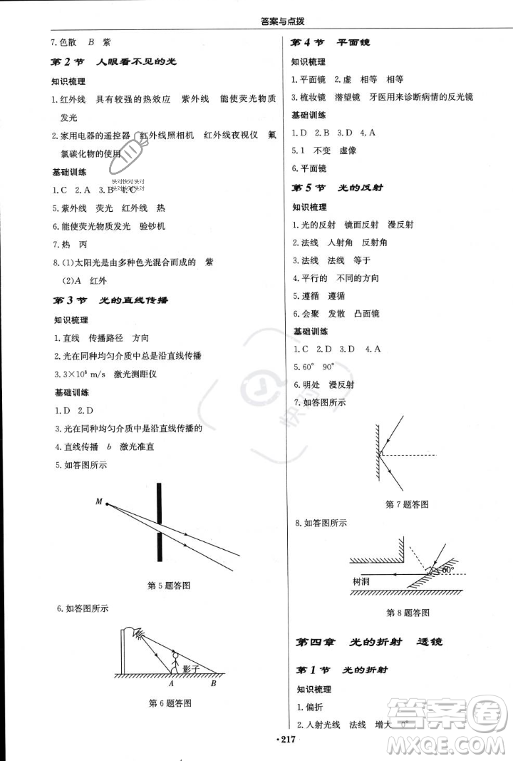 龍門書局2023年秋啟東中學(xué)作業(yè)本八年級(jí)物理上冊(cè)江蘇版答案