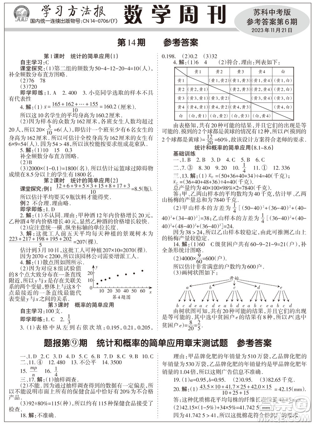 2023年秋學(xué)習(xí)方法報(bào)數(shù)學(xué)周刊九年級(jí)上冊(cè)蘇科版中考專(zhuān)版第6期參考答案