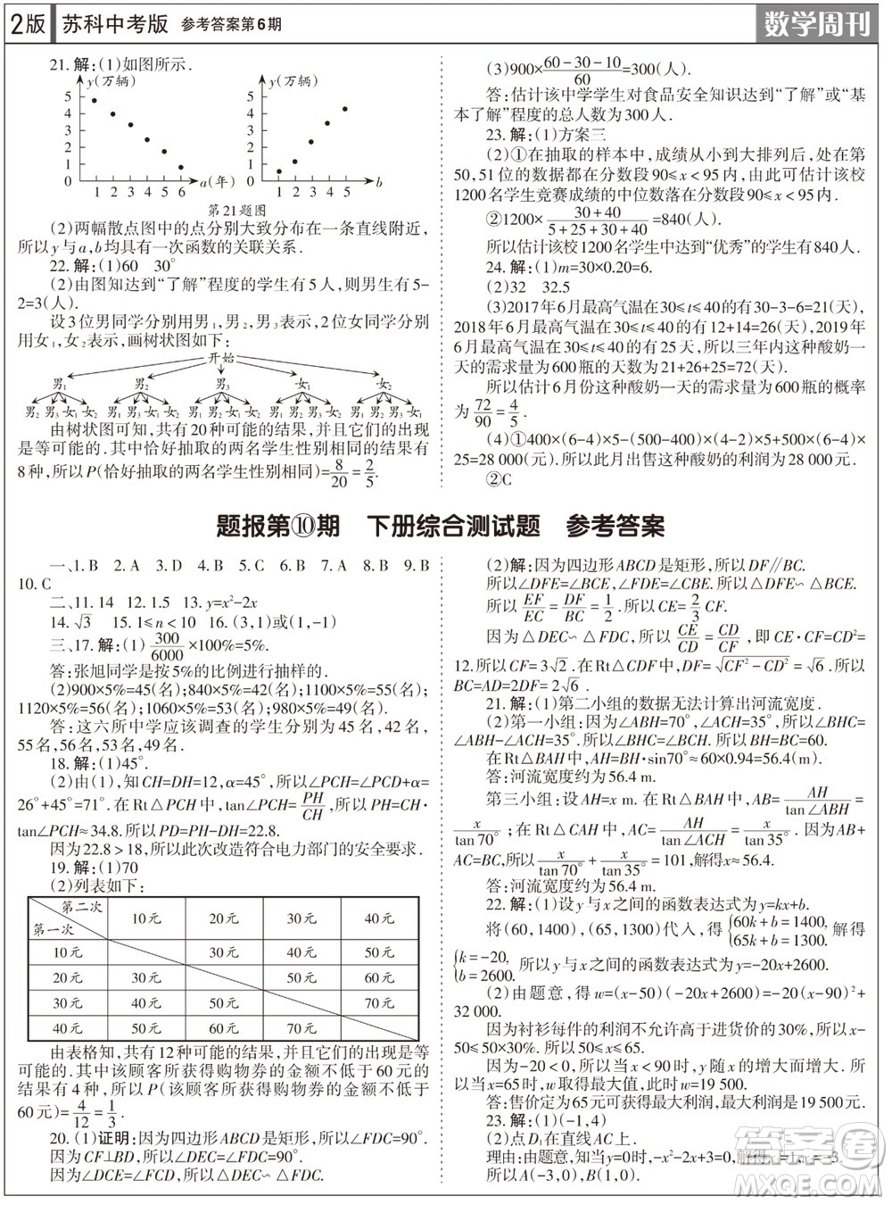 2023年秋學(xué)習(xí)方法報(bào)數(shù)學(xué)周刊九年級(jí)上冊(cè)蘇科版中考專(zhuān)版第6期參考答案