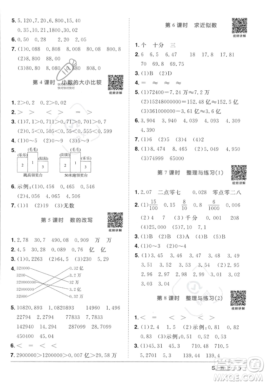 江西教育出版社2023年秋陽光同學(xué)課時優(yōu)化作業(yè)五年級數(shù)學(xué)上冊蘇教版答案