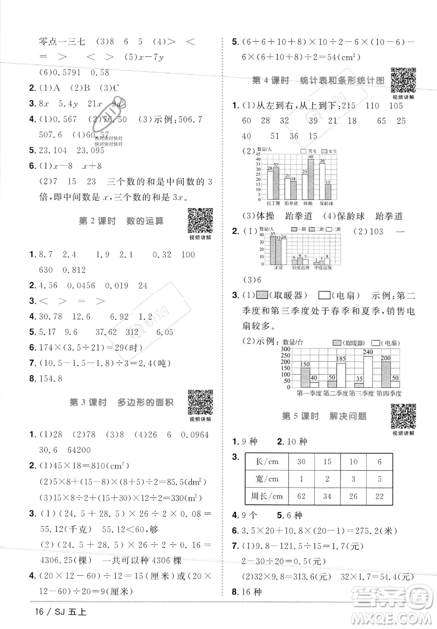 江西教育出版社2023年秋陽光同學(xué)課時優(yōu)化作業(yè)五年級數(shù)學(xué)上冊蘇教版答案