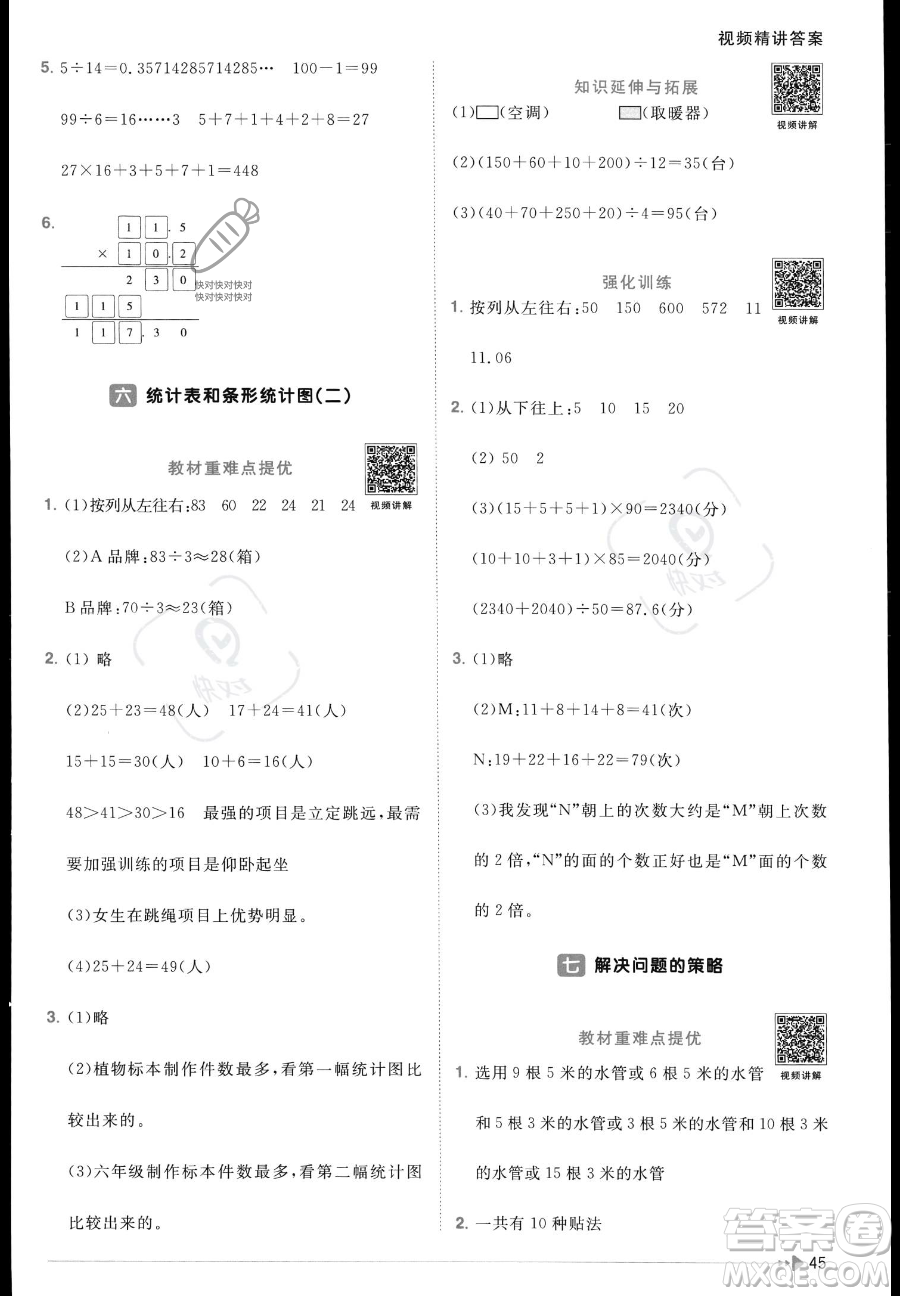 江西教育出版社2023年秋陽光同學(xué)課時優(yōu)化作業(yè)五年級數(shù)學(xué)上冊蘇教版答案