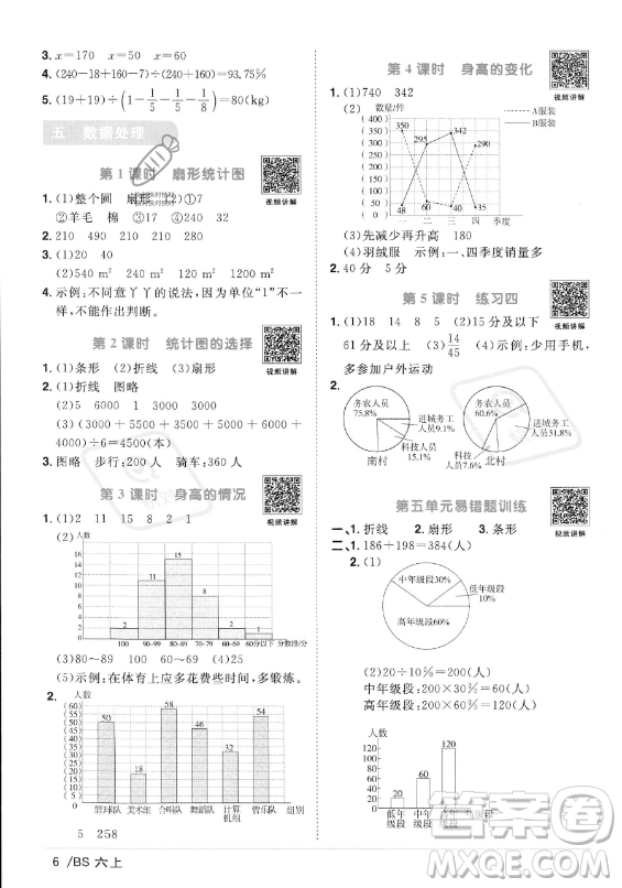 江西教育出版社2023年秋陽光同學(xué)課時(shí)優(yōu)化作業(yè)六年級(jí)數(shù)學(xué)上冊(cè)北師大版答案