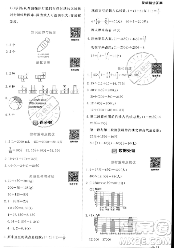 江西教育出版社2023年秋陽光同學(xué)課時(shí)優(yōu)化作業(yè)六年級(jí)數(shù)學(xué)上冊(cè)北師大版答案