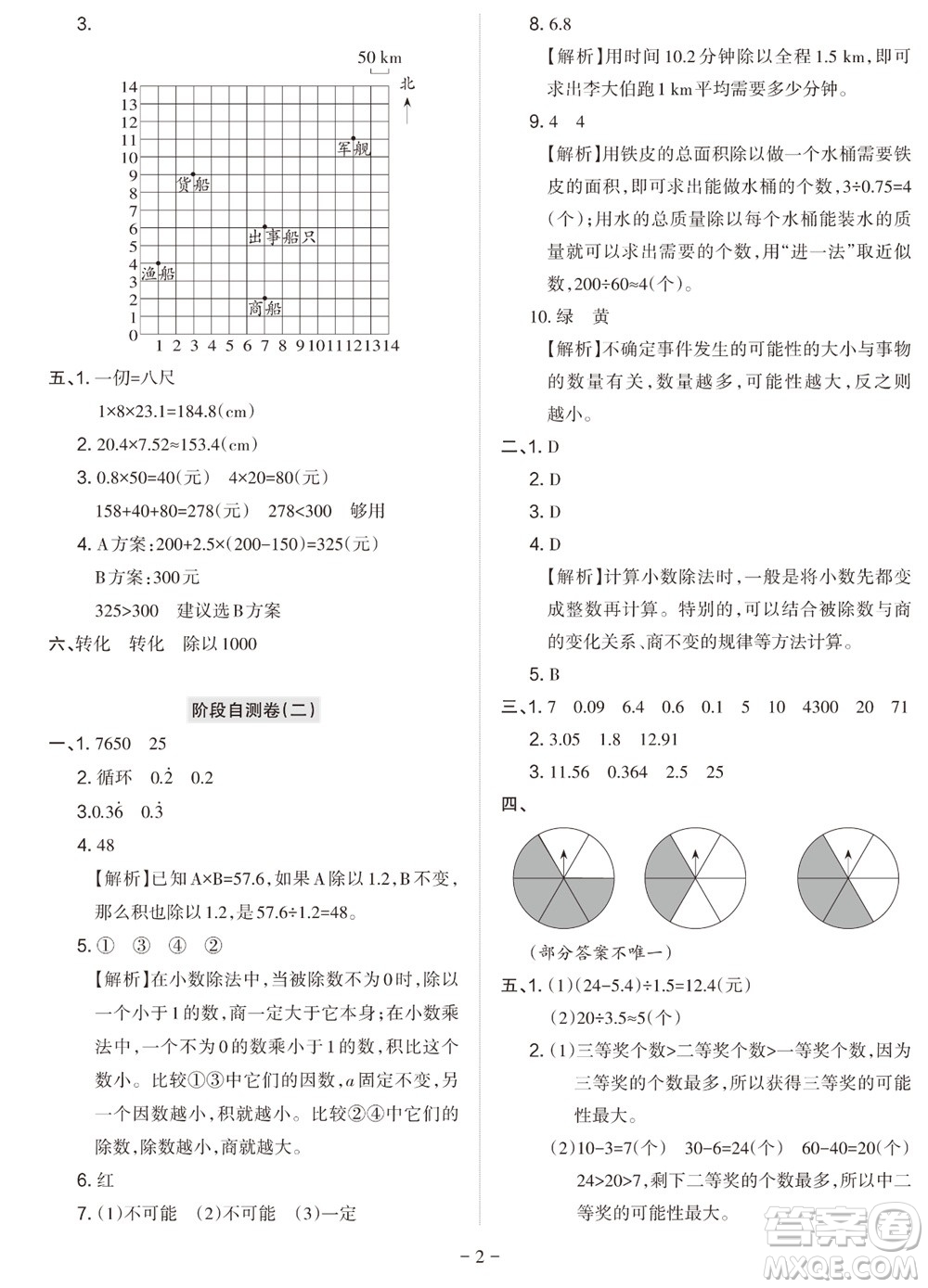 2023年秋學(xué)習(xí)方法報小學(xué)數(shù)學(xué)五年級上冊階段自測卷人教版參考答案