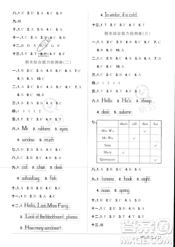 江西教育出版社2023年秋陽光同學課時優(yōu)化作業(yè)三年級英語上冊滬教牛津版版答案