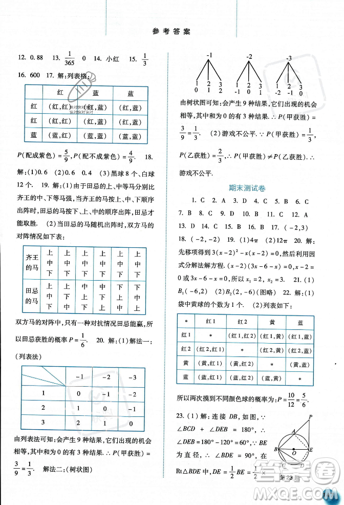 河北人民出版社2023年秋同步訓練九年級數(shù)學上冊人教版答案