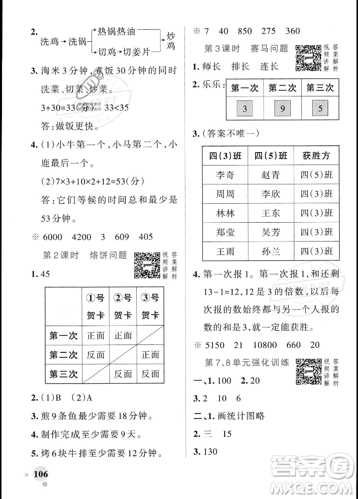 遼寧教育出版社2023年秋PASS小學(xué)學(xué)霸作業(yè)本四年級數(shù)學(xué)上冊人教版答案