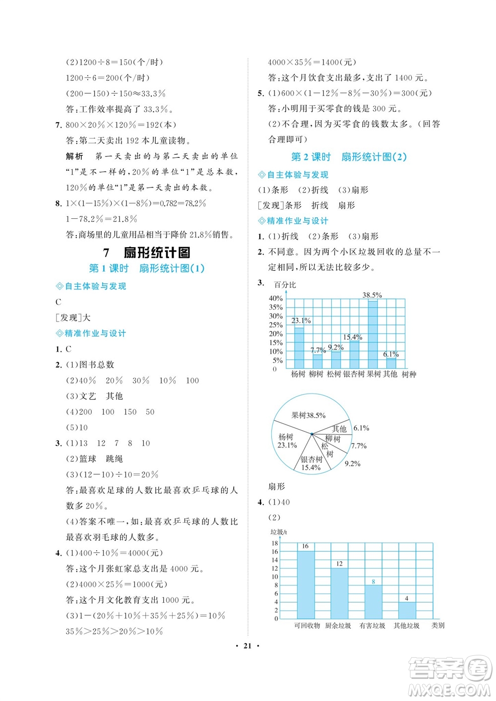 海南出版社2023年秋新課程學(xué)習(xí)指導(dǎo)六年級數(shù)學(xué)上冊人教版參考答案