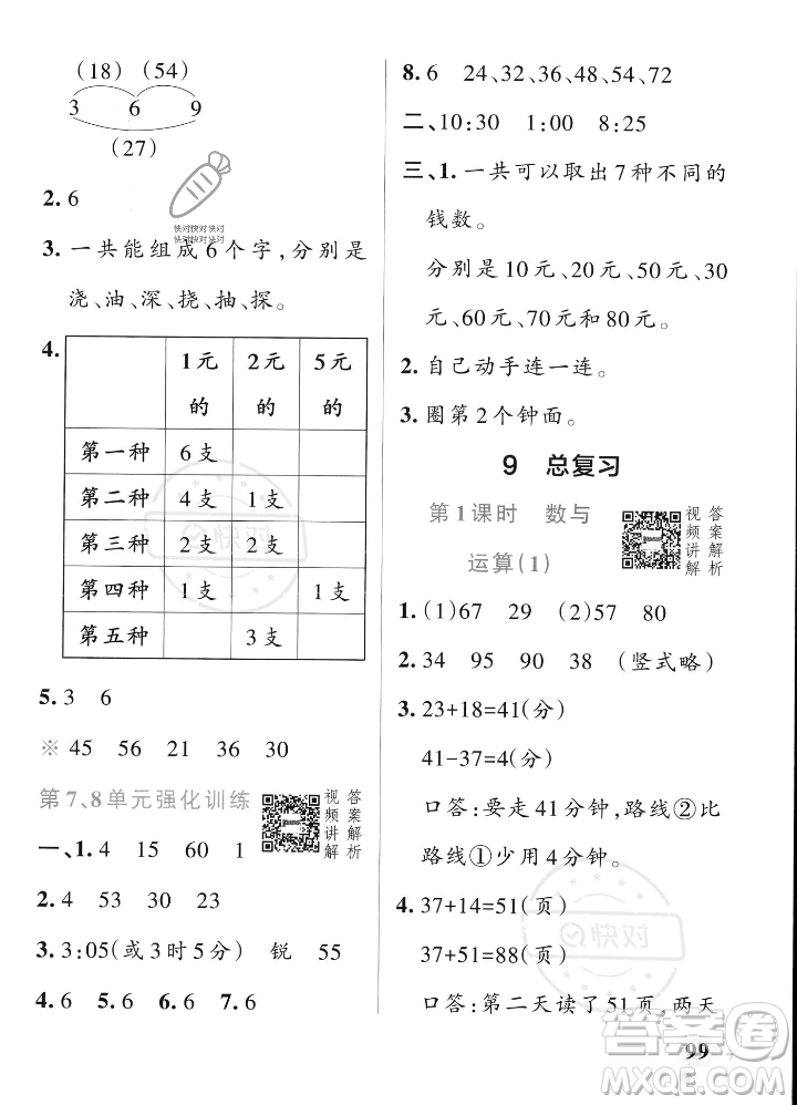 遼寧教育出版社2023年秋PASS小學學霸作業(yè)本二年級數(shù)學上冊人教版答案