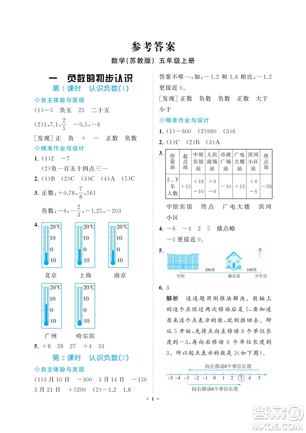 海南出版社2023年秋新課程學(xué)習(xí)指導(dǎo)五年級數(shù)學(xué)上冊蘇教版參考答案