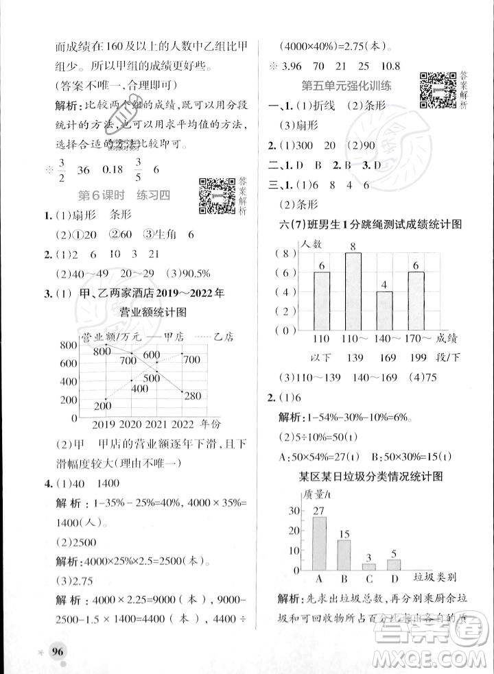 遼寧教育出版社2023年秋PASS小學(xué)學(xué)霸作業(yè)本六年級(jí)數(shù)學(xué)上冊(cè)北師大版答案