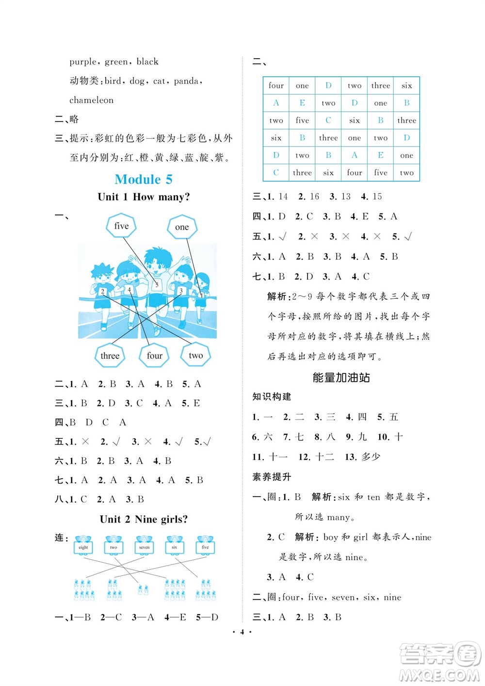 海南出版社2023年秋新課程學(xué)習(xí)指導(dǎo)三年級(jí)英語上冊(cè)外研版參考答案