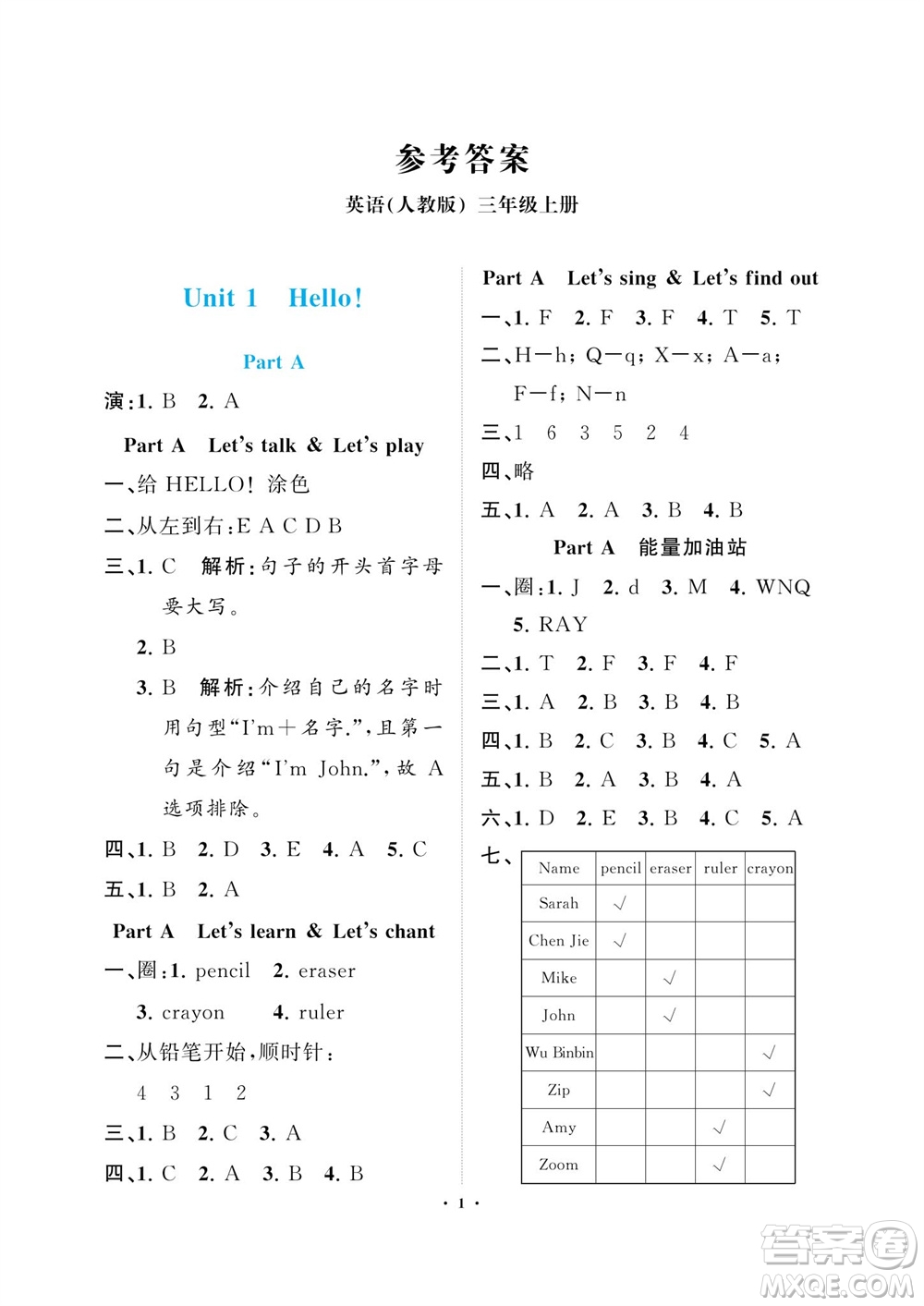 海南出版社2023年秋新課程學習指導三年級英語上冊人教版參考答案