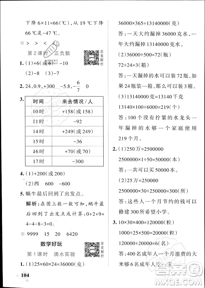 遼寧教育出版社2023年秋PASS小學(xué)學(xué)霸作業(yè)本四年級數(shù)學(xué)上冊北師大版答案