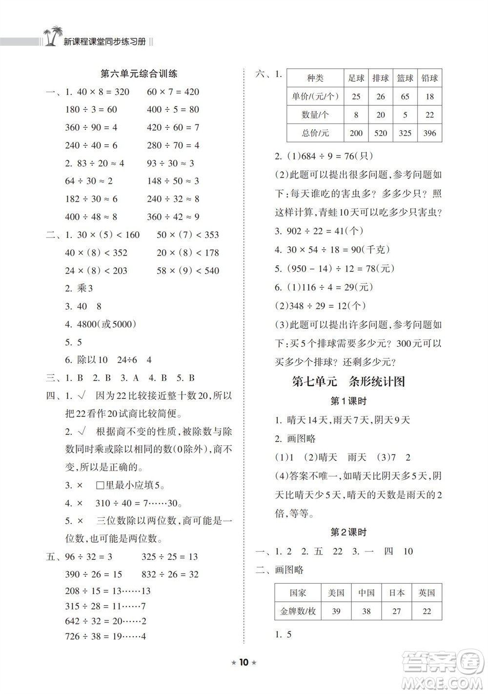 海南出版社2023年秋新課程課堂同步練習(xí)冊(cè)四年級(jí)數(shù)學(xué)上冊(cè)人教版參考答案