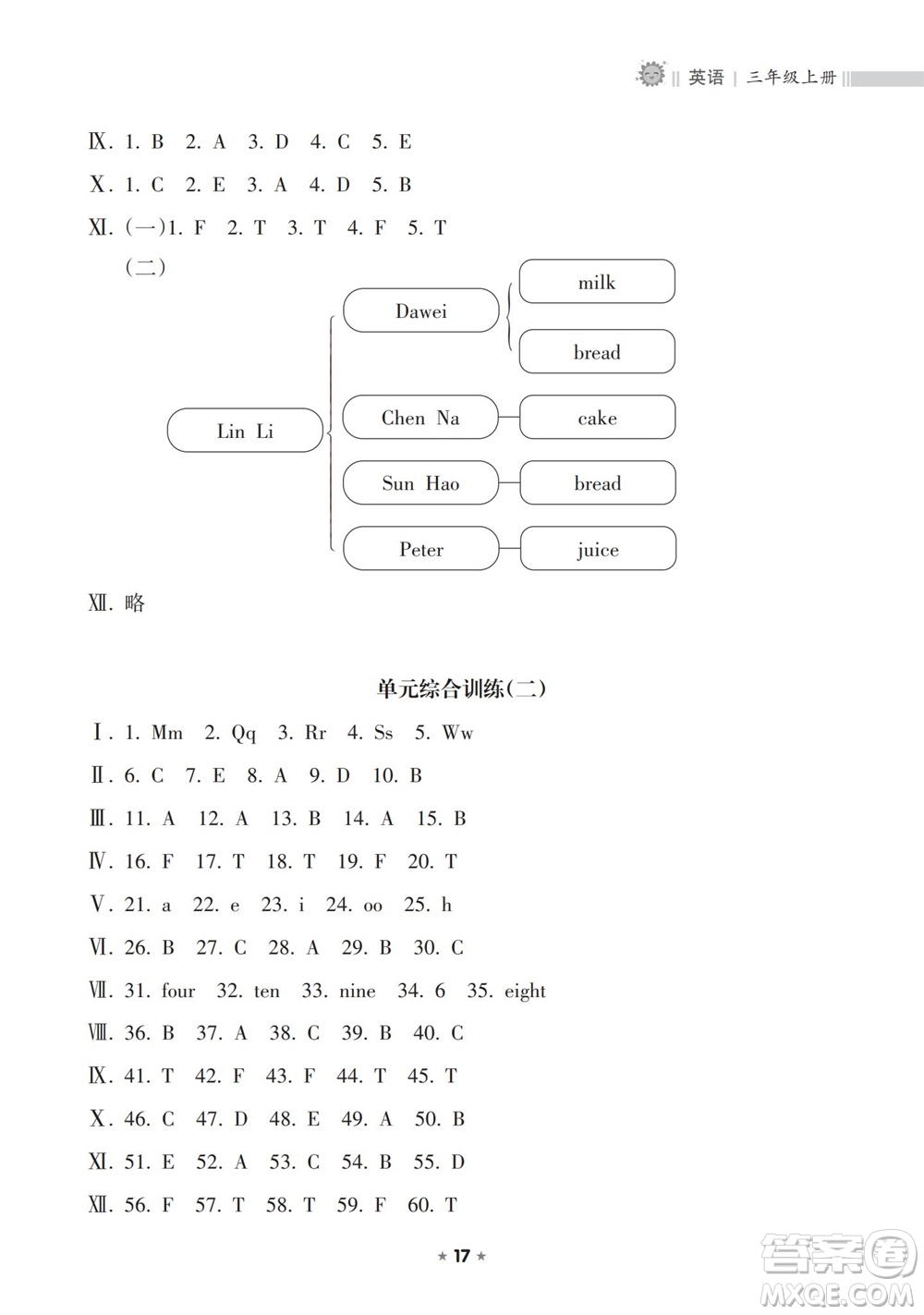 海南出版社2023年秋新課程課堂同步練習(xí)冊三年級英語上冊人教版參考答案