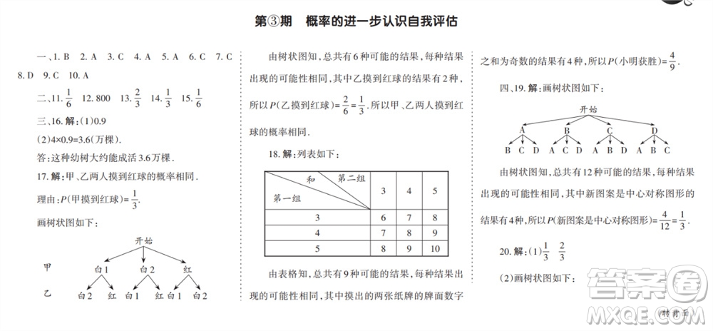 學(xué)習(xí)方法報(bào)2023-2024學(xué)年九年級(jí)數(shù)學(xué)上冊(cè)北師大廣東版①-③期小報(bào)參考答案