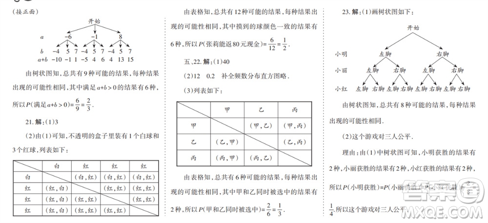 學(xué)習(xí)方法報(bào)2023-2024學(xué)年九年級(jí)數(shù)學(xué)上冊(cè)北師大廣東版①-③期小報(bào)參考答案