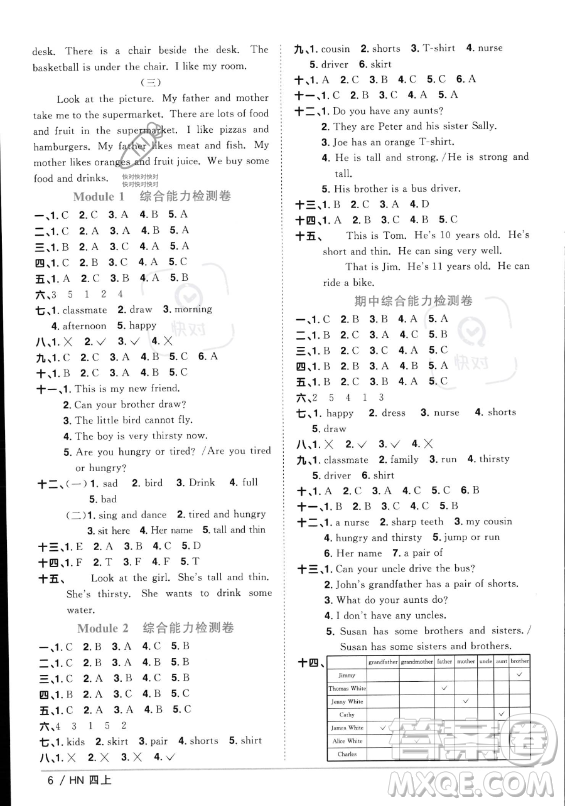 江西教育出版社2023年秋陽光同學(xué)課時優(yōu)化作業(yè)四年級英語上冊滬教牛津版版答案