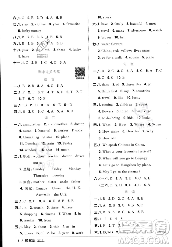 江西教育出版社2023年秋陽光同學(xué)課時優(yōu)化作業(yè)五年級英語上冊冀教版答案