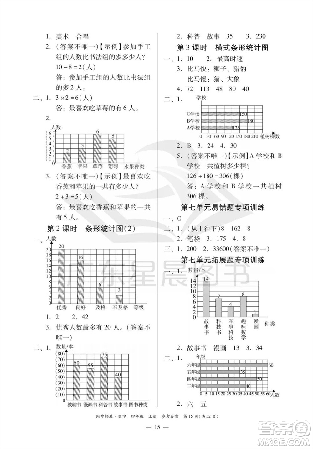 華南理工大學(xué)出版社2023年秋同步拓展四年級數(shù)學(xué)上冊人教版參考答案