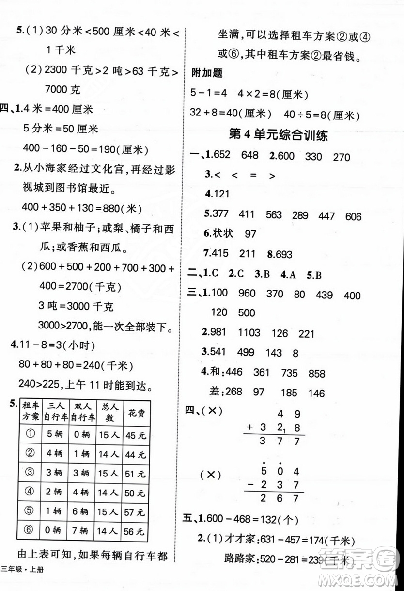 武漢出版社2023年秋狀元成才路創(chuàng)優(yōu)作業(yè)100分三年級數(shù)學(xué)上冊人教版浙江專版答案