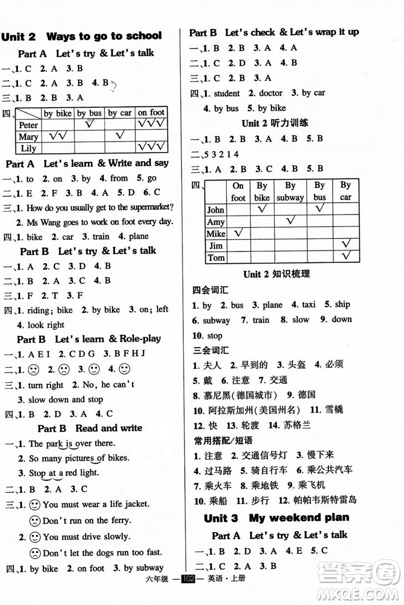 長(zhǎng)江出版社2023年秋狀元成才路創(chuàng)優(yōu)作業(yè)100分六年級(jí)英語(yǔ)上冊(cè)人教PEP版答案