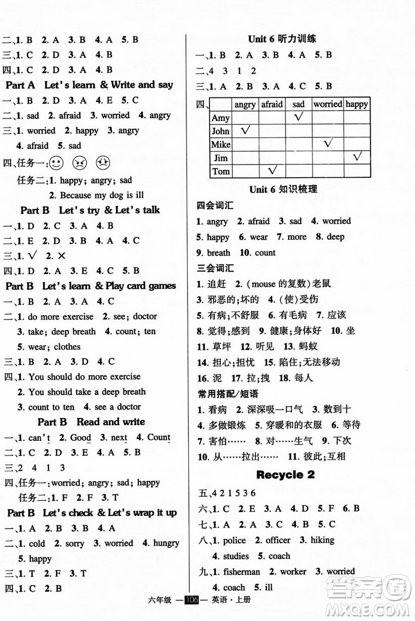 長(zhǎng)江出版社2023年秋狀元成才路創(chuàng)優(yōu)作業(yè)100分六年級(jí)英語(yǔ)上冊(cè)人教PEP版答案