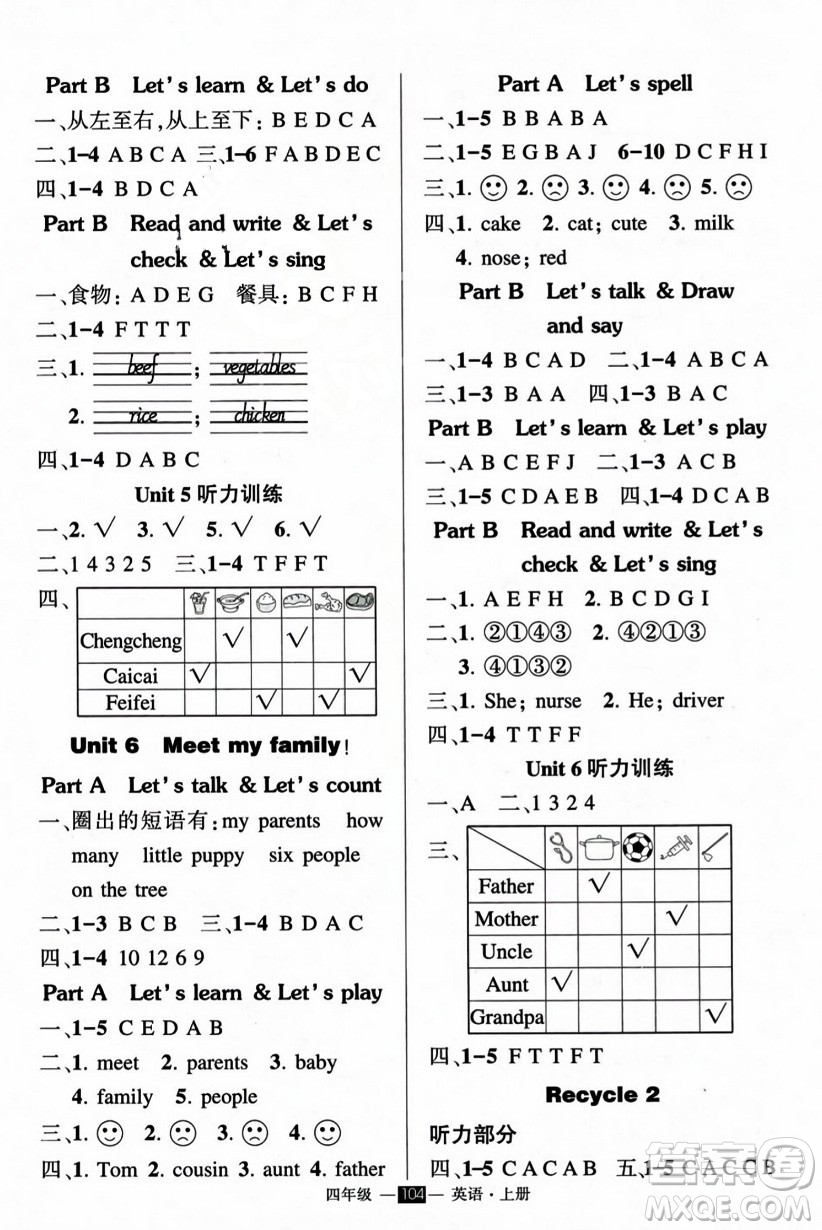 長江出版社2023年秋狀元成才路創(chuàng)優(yōu)作業(yè)100分四年級英語上冊人教PEP版答案