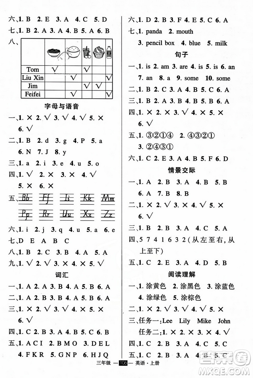 長江出版社2023年秋狀元成才路創(chuàng)優(yōu)作業(yè)100分三年級(jí)英語上冊(cè)人教PEP版答案