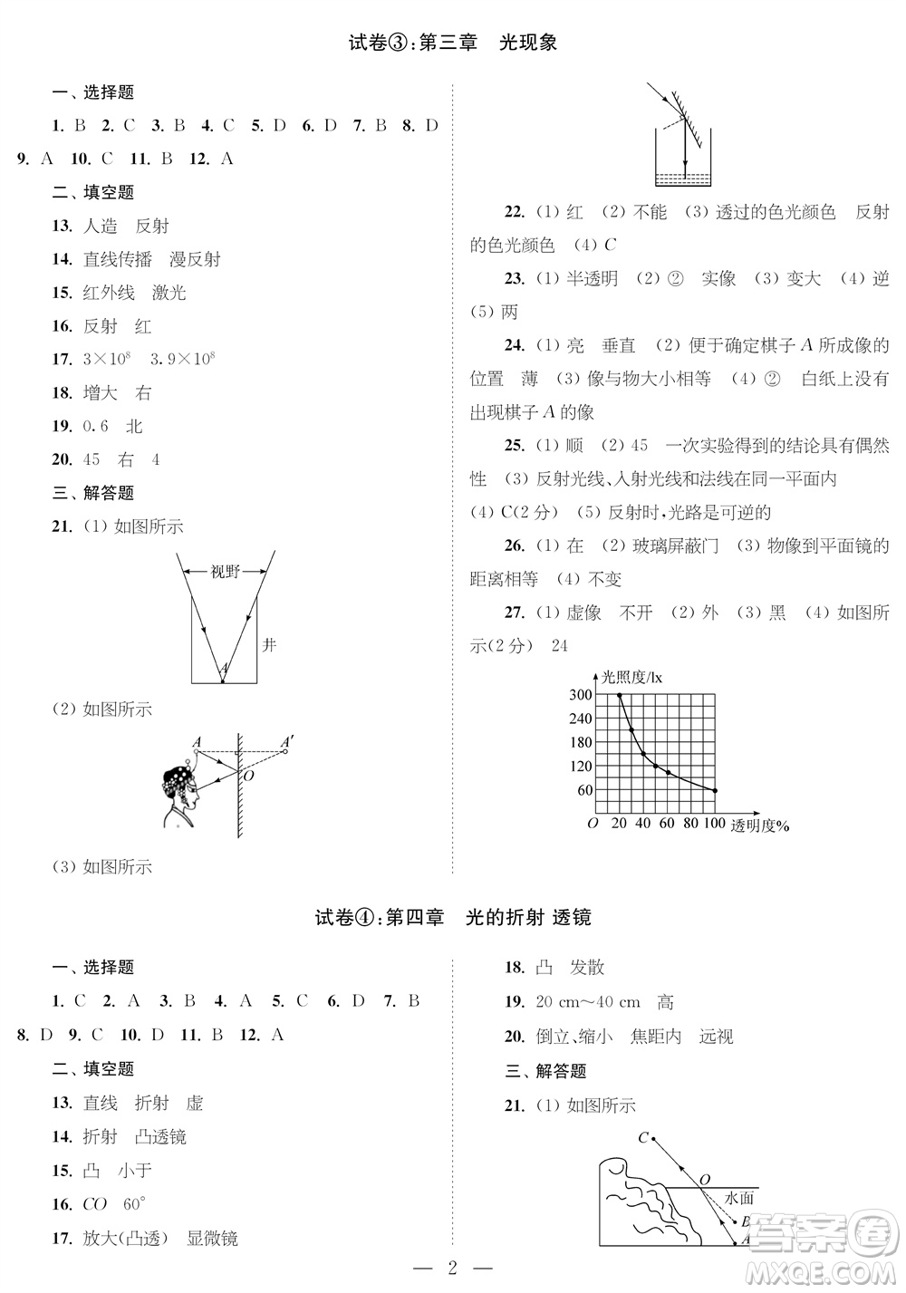 時代學習報物理周刊八年級2023-2024學年度第一學期鞏固與提升參考答案