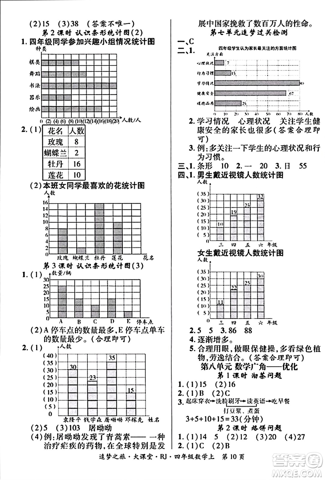 天津科學(xué)技術(shù)出版社2023年秋追夢之旅大課堂四年級數(shù)學(xué)上冊人教版答案