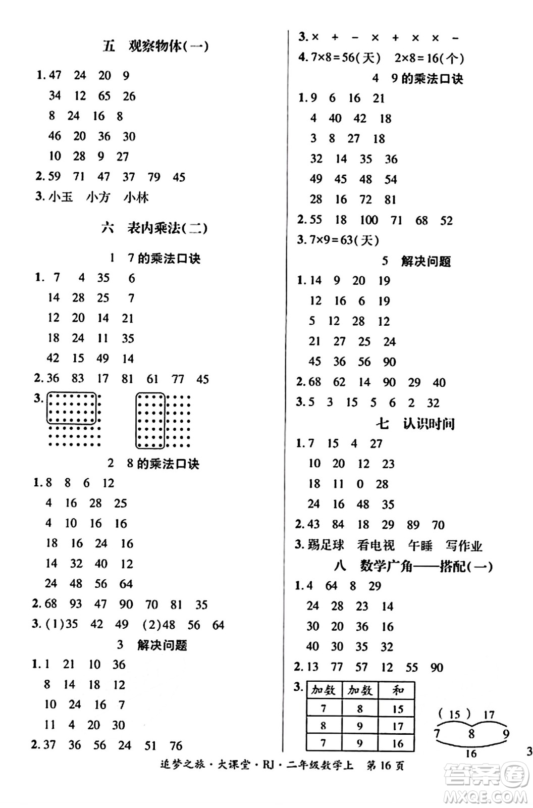 天津科學(xué)技術(shù)出版社2023年秋追夢(mèng)之旅大課堂二年級(jí)數(shù)學(xué)上冊(cè)人教版答案