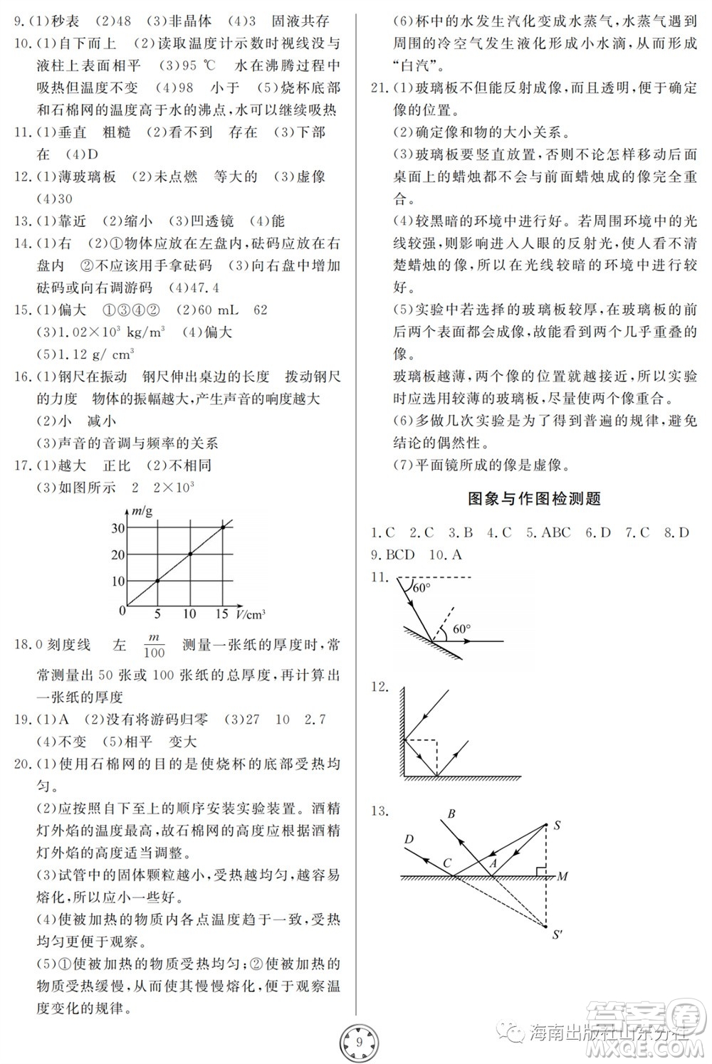 山東人民出版社2023年秋同步練習冊分層檢測卷八年級物理上冊人教版參考答案