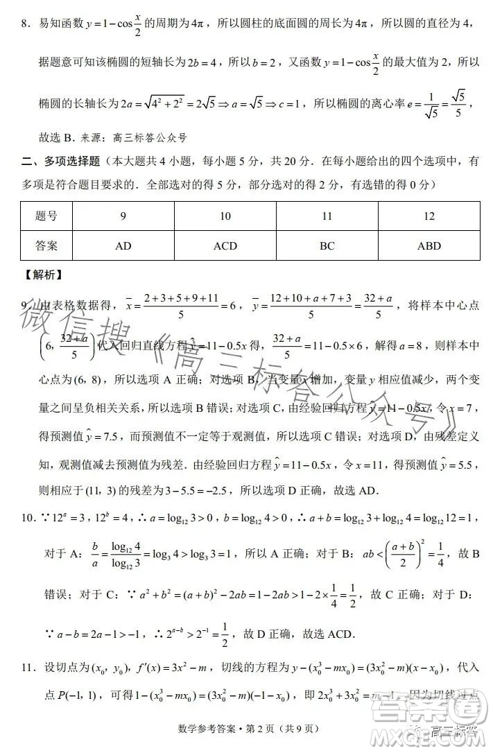 大理市轄區(qū)2024屆高中畢業(yè)生區(qū)域性規(guī)?；y(tǒng)一檢測(cè)數(shù)學(xué)試卷答案