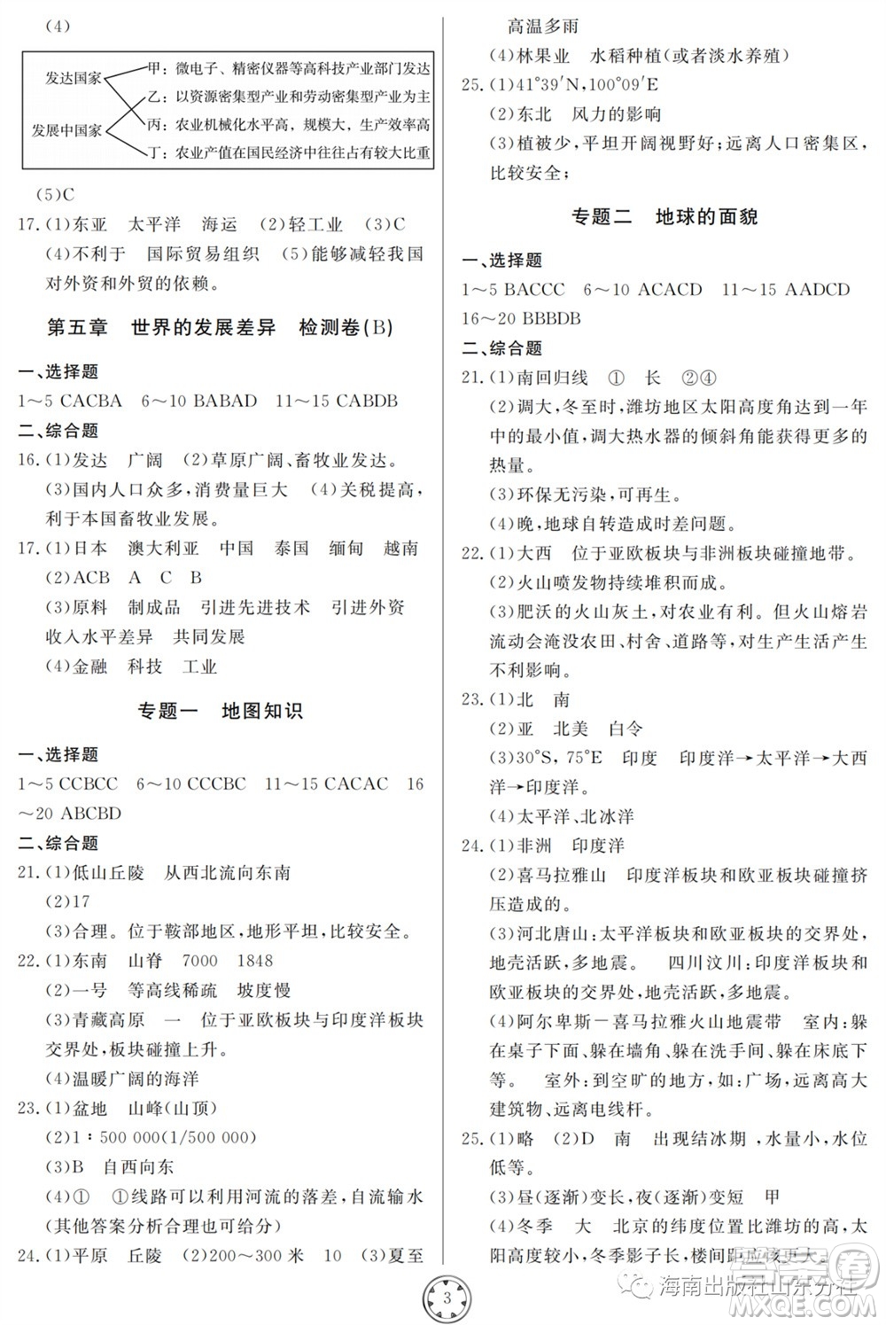 山東人民出版社2023年秋同步練習(xí)冊(cè)分層檢測(cè)卷七年級(jí)地理上冊(cè)人教版參考答案