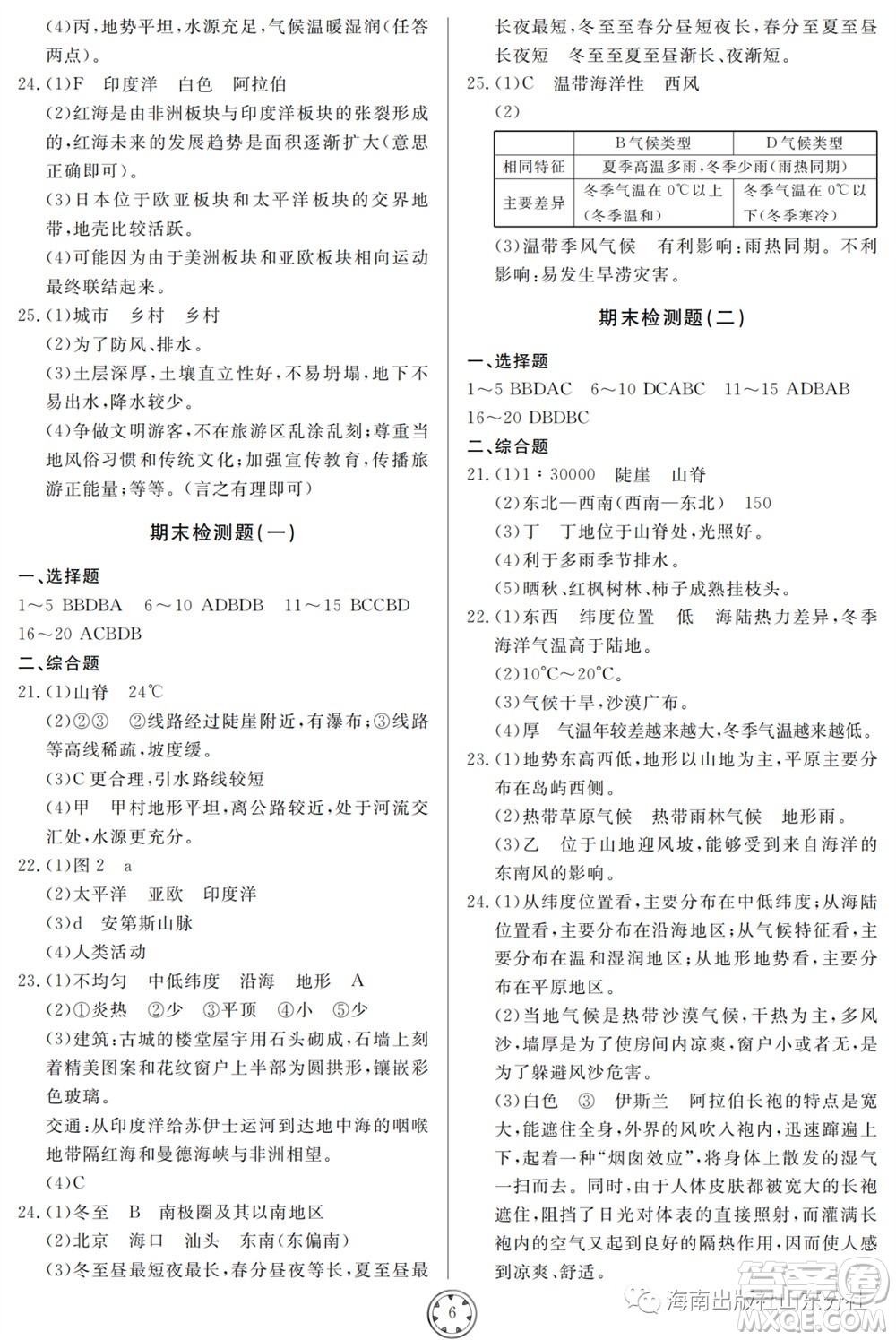 山東人民出版社2023年秋同步練習(xí)冊(cè)分層檢測(cè)卷七年級(jí)地理上冊(cè)人教版參考答案