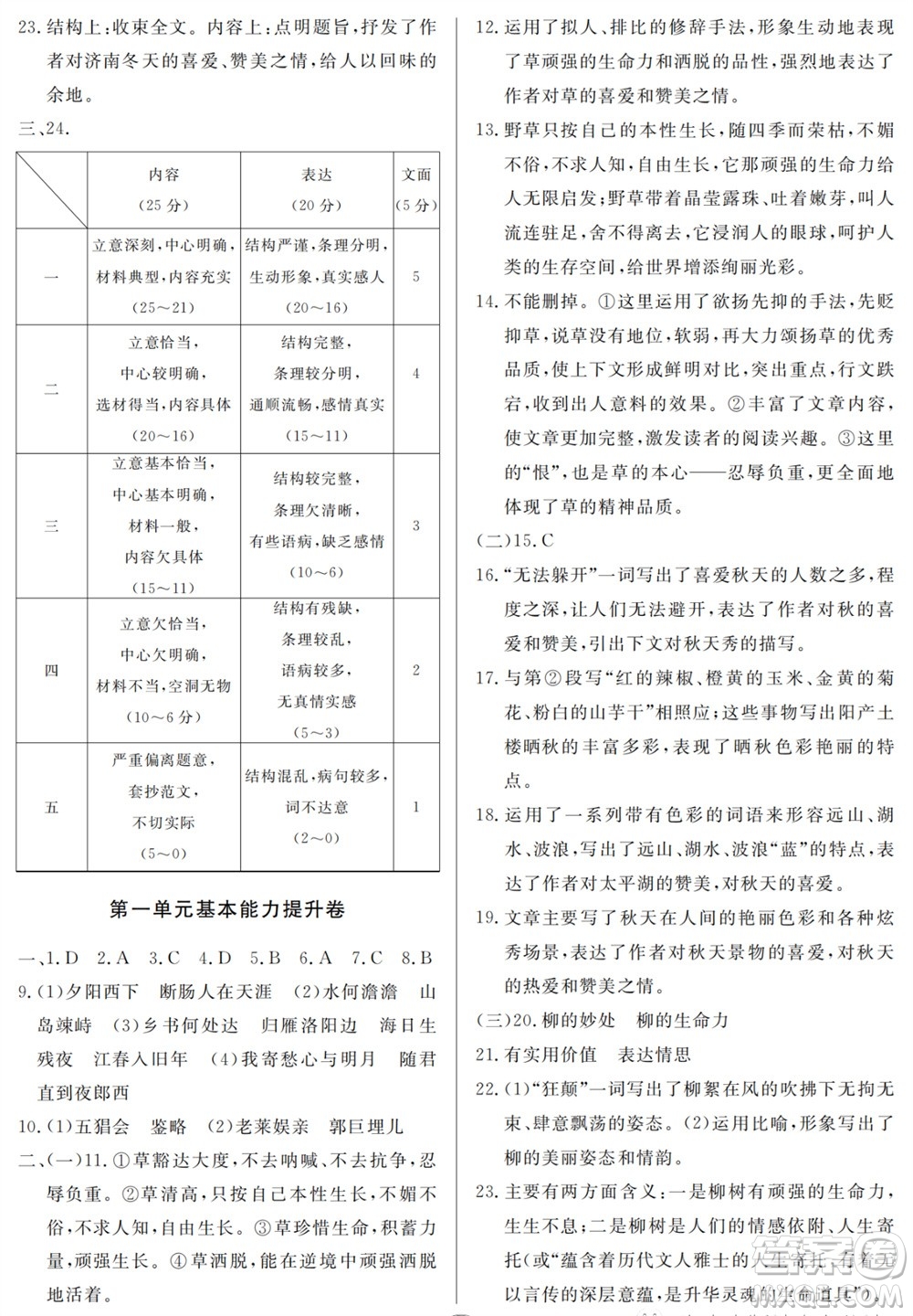 山東人民出版社2023年秋同步練習(xí)冊分層檢測卷七年級語文上冊人教版參考答案