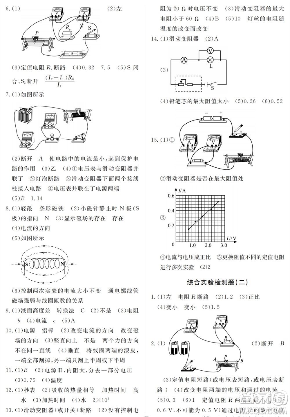 山東人民出版社2023年秋同步練習(xí)冊(cè)分層檢測(cè)卷九年級(jí)物理全冊(cè)人教版參考答案