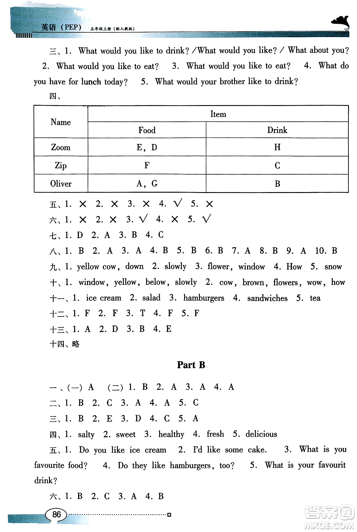 廣東教育出版社2023年秋南方新課堂金牌學(xué)案五年級英語上冊人教PEP版答案